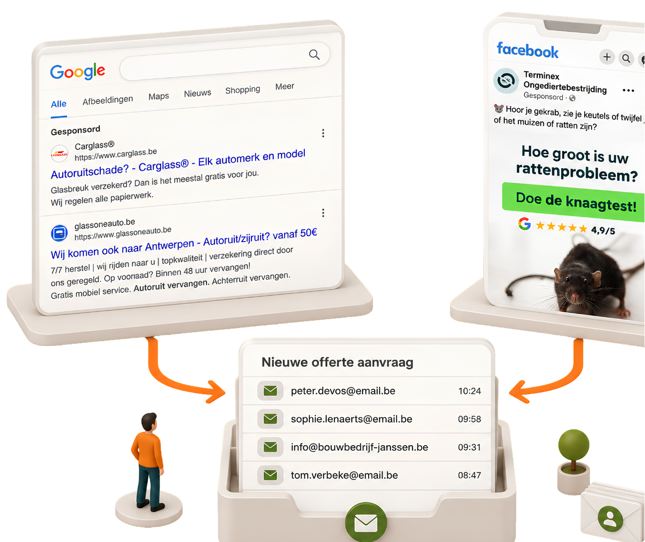 Google en Meta Ads illustratie voor meer aanvragen