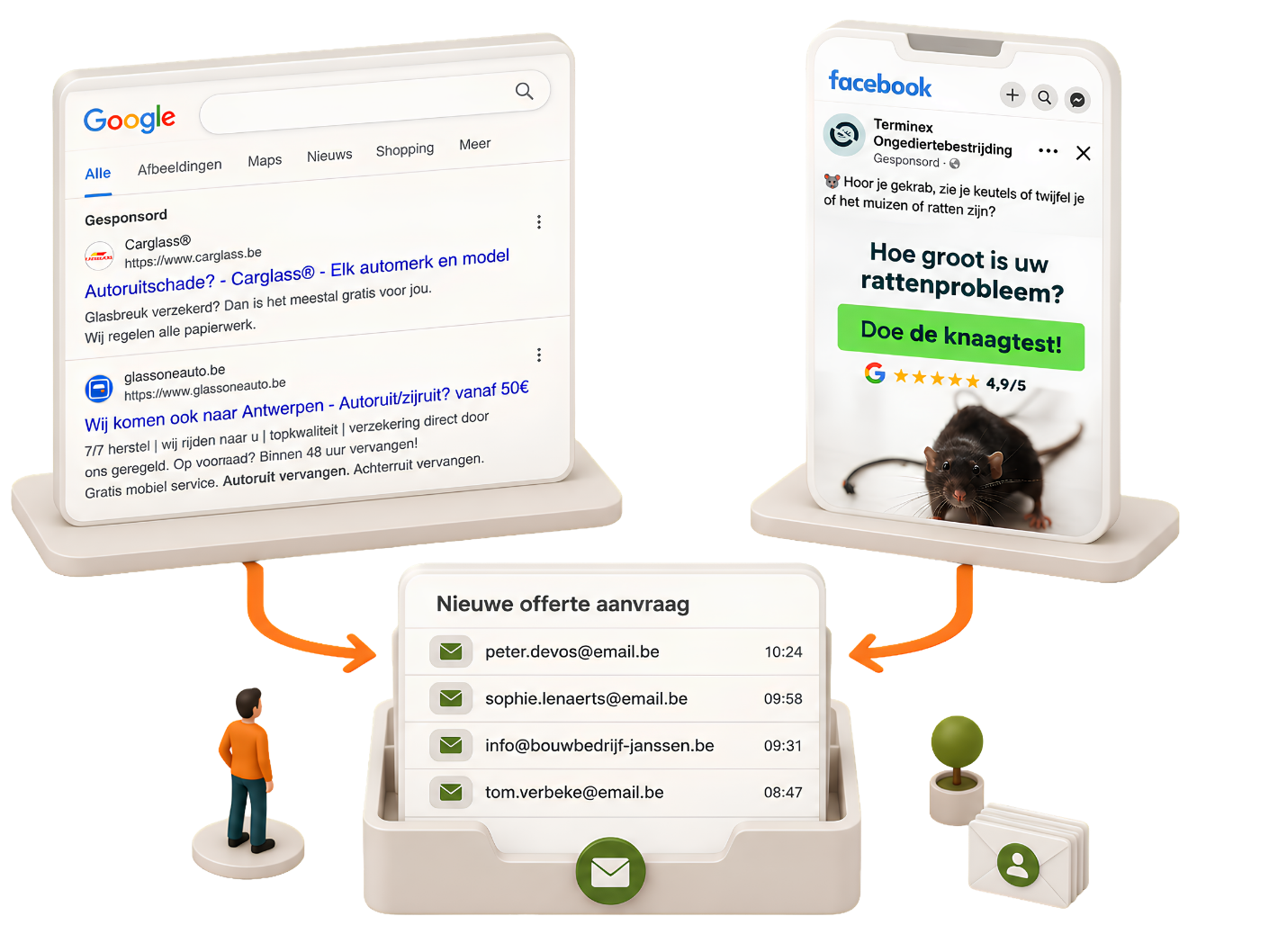 Google en Meta Ads illustratie voor meer aanvragen