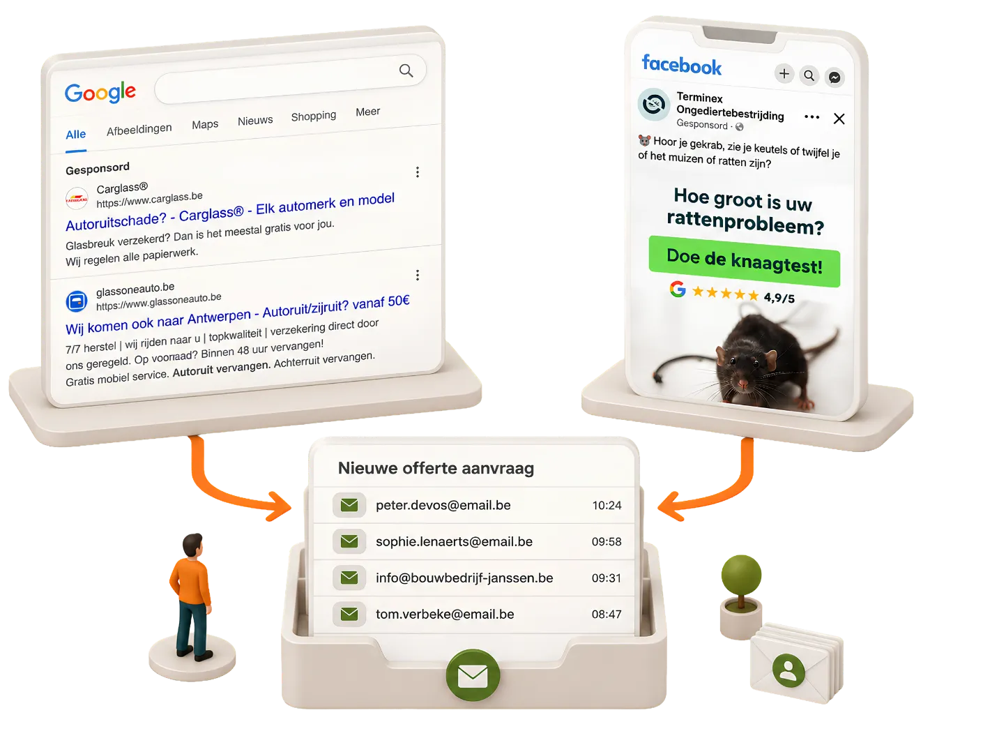 Google en Meta Ads illustratie voor meer aanvragen