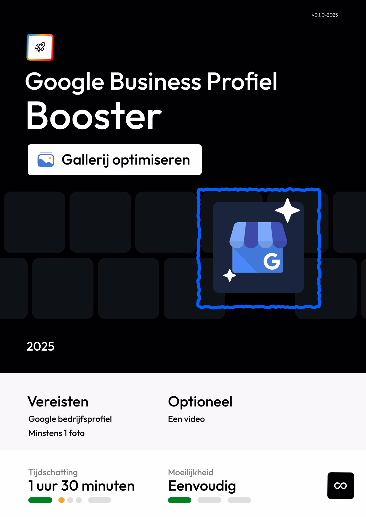 Voorpagina van de Google Business Profiel galerij gids